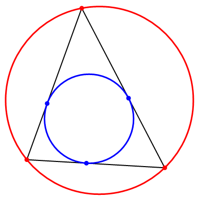 circumcircle图片